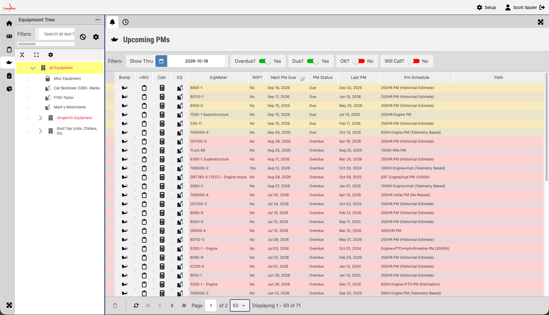 Upcoming PMs screen